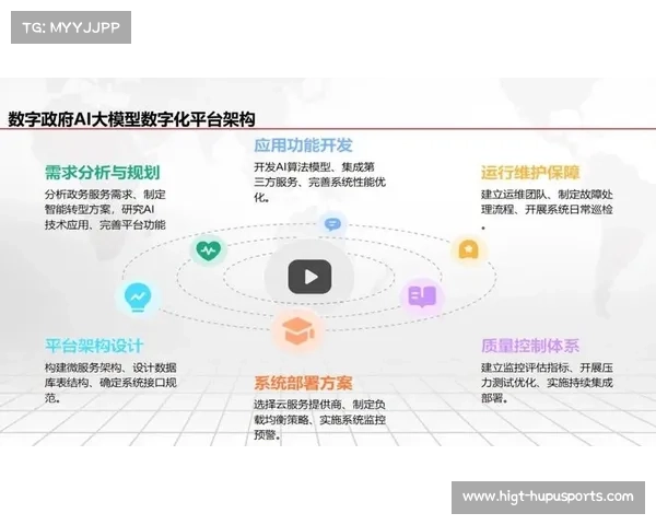 数字化运营平台利用AI排程算法 实现了体育活动统筹体系在密集赛程下的最优分布